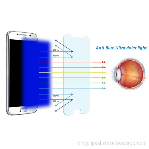 For samsung s6 tempered glass screen protector,9H,0.33mm,2.5D best quality!